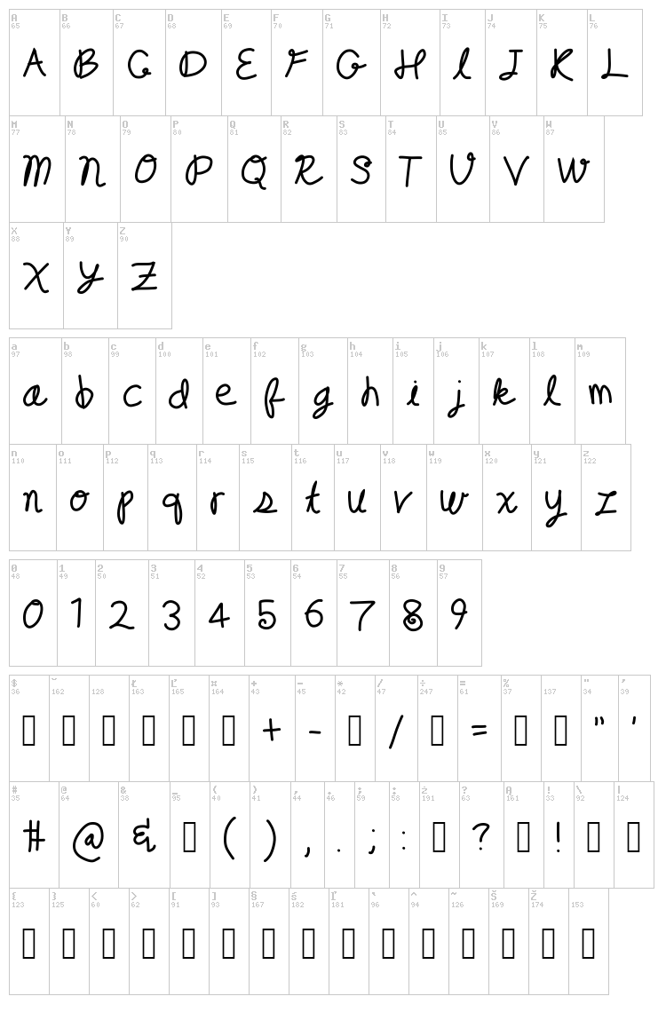 Random Type font map